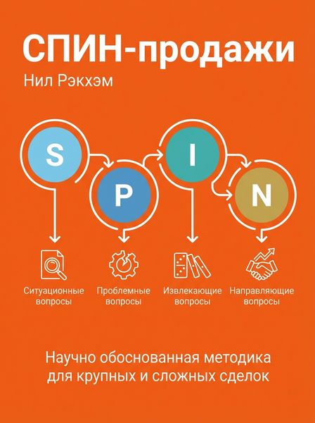 СПИН-продажи