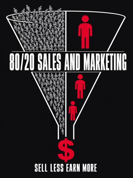 80/20 Sales and Marketing