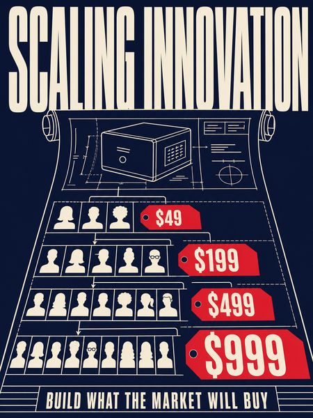 Scaling Innovation